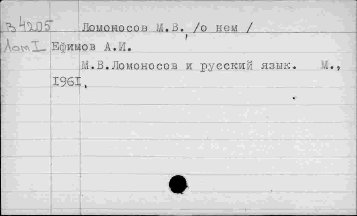 ﻿	Ломоносов М.В. /о нем /	
/ Ефимо в А. И.		
	М.В.Ломоносов и русский язык.	м.,
1961		
		
		
		
		
■		
		
		